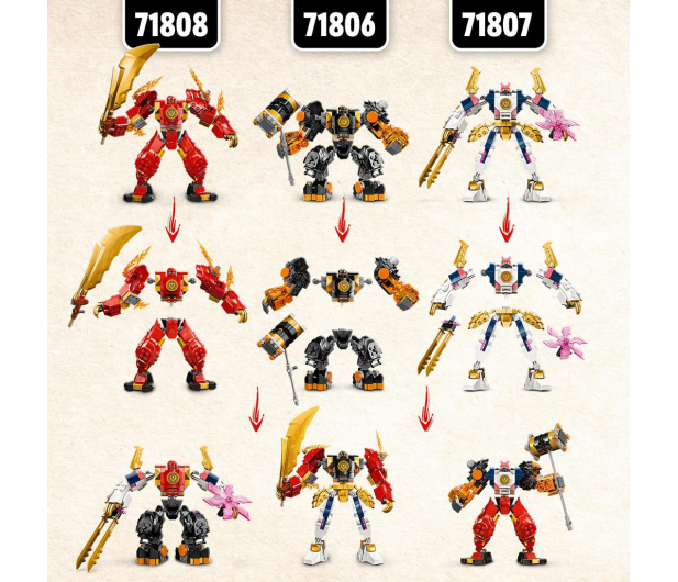 LEGO Ninjago 71808 Mech żywiołu ognia Kaia - 1202684 - zdjęcie 5